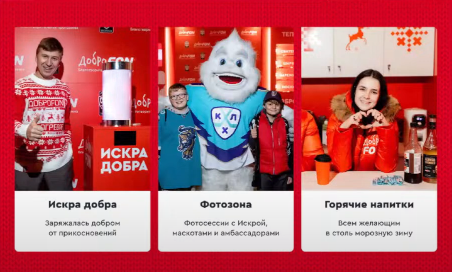 Слайд 7